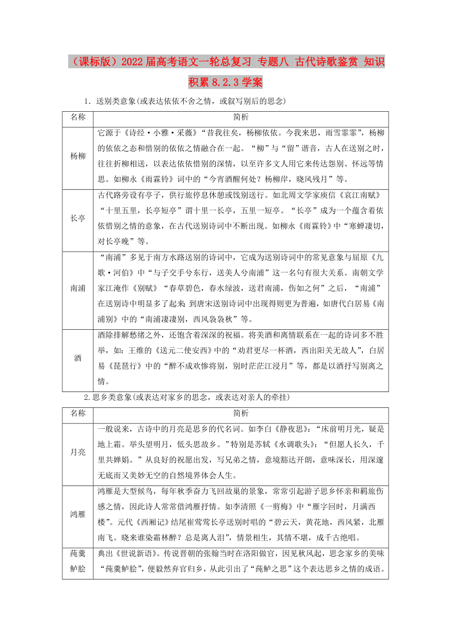 （課標(biāo)版）2022屆高考語文一輪總復(fù)習(xí) 專題八 古代詩歌鑒賞 知識(shí)積累8.2.3學(xué)案_第1頁