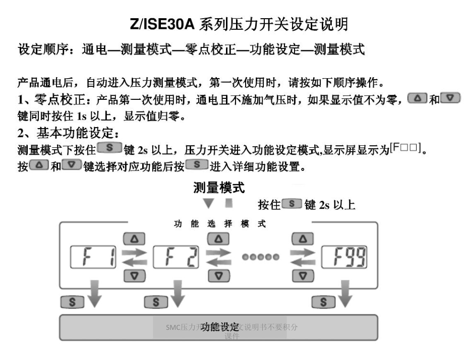 SMC压力开关ISE30中文说明书不要积分课件_第1页