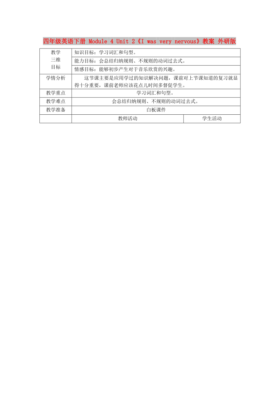 四年級(jí)英語(yǔ)下冊(cè) Module 4 Unit 2《I was very nervous》教案 外研版_第1頁(yè)