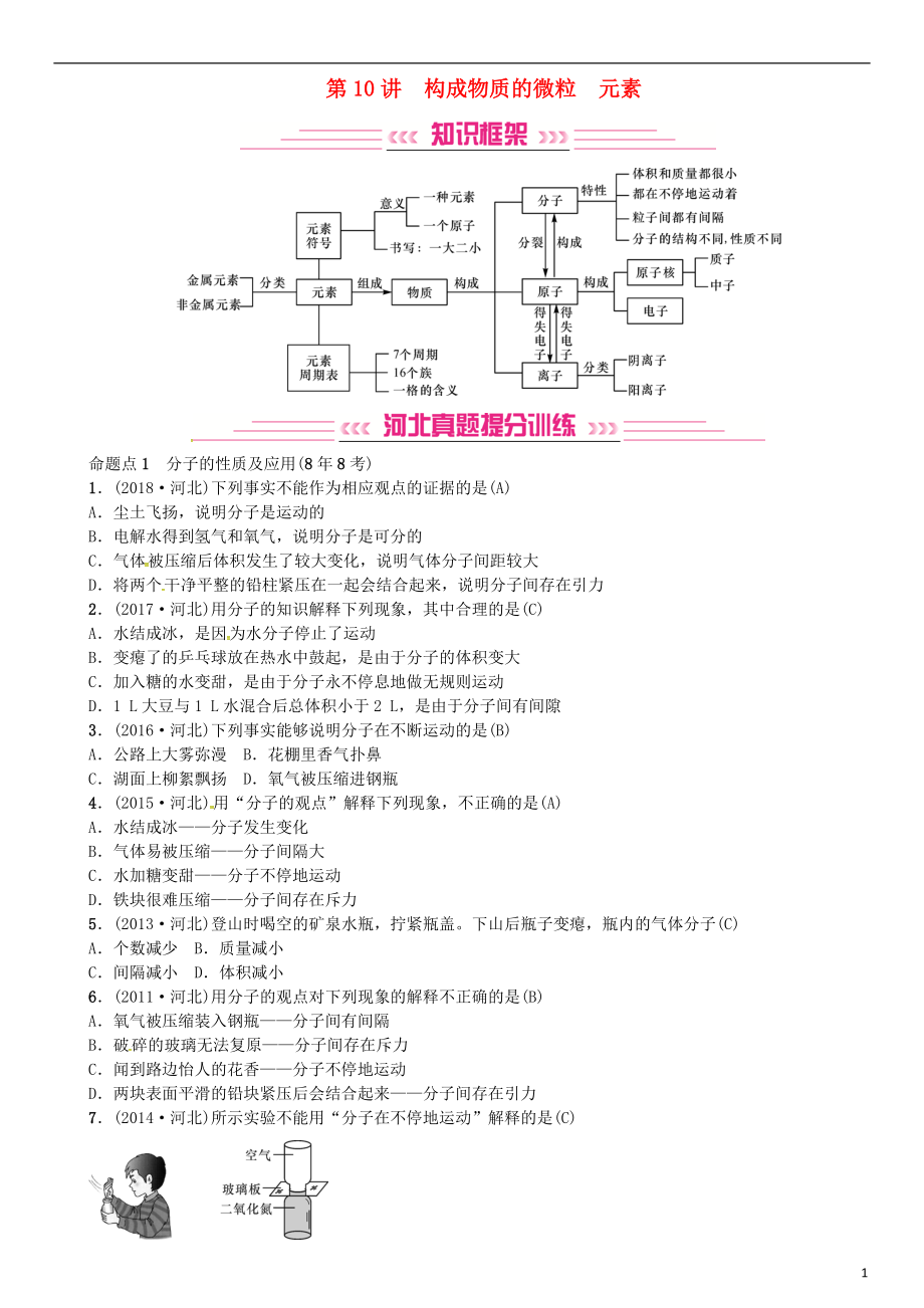 （河北專(zhuān)版）2019年中考化學(xué)復(fù)習(xí) 主題二 物質(zhì)構(gòu)成的奧秘 第10講 構(gòu)成物質(zhì)的微粒 元素練習(xí)_第1頁(yè)