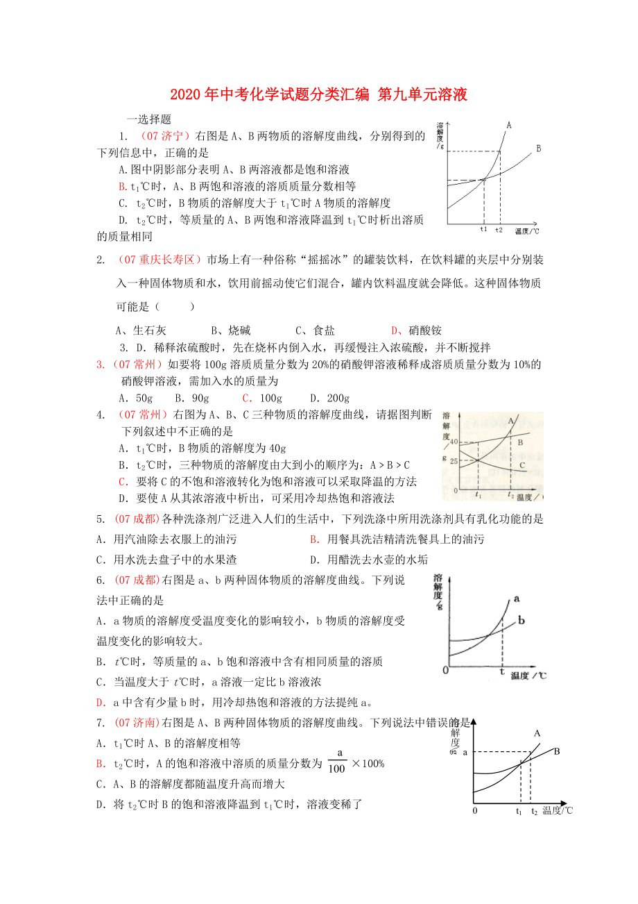 2020年中考化學(xué)試題分類匯編 第九單元溶液_第1頁