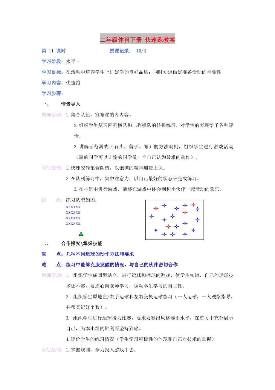 二年級(jí)體育下冊(cè) 快速跑教案_第1頁(yè)