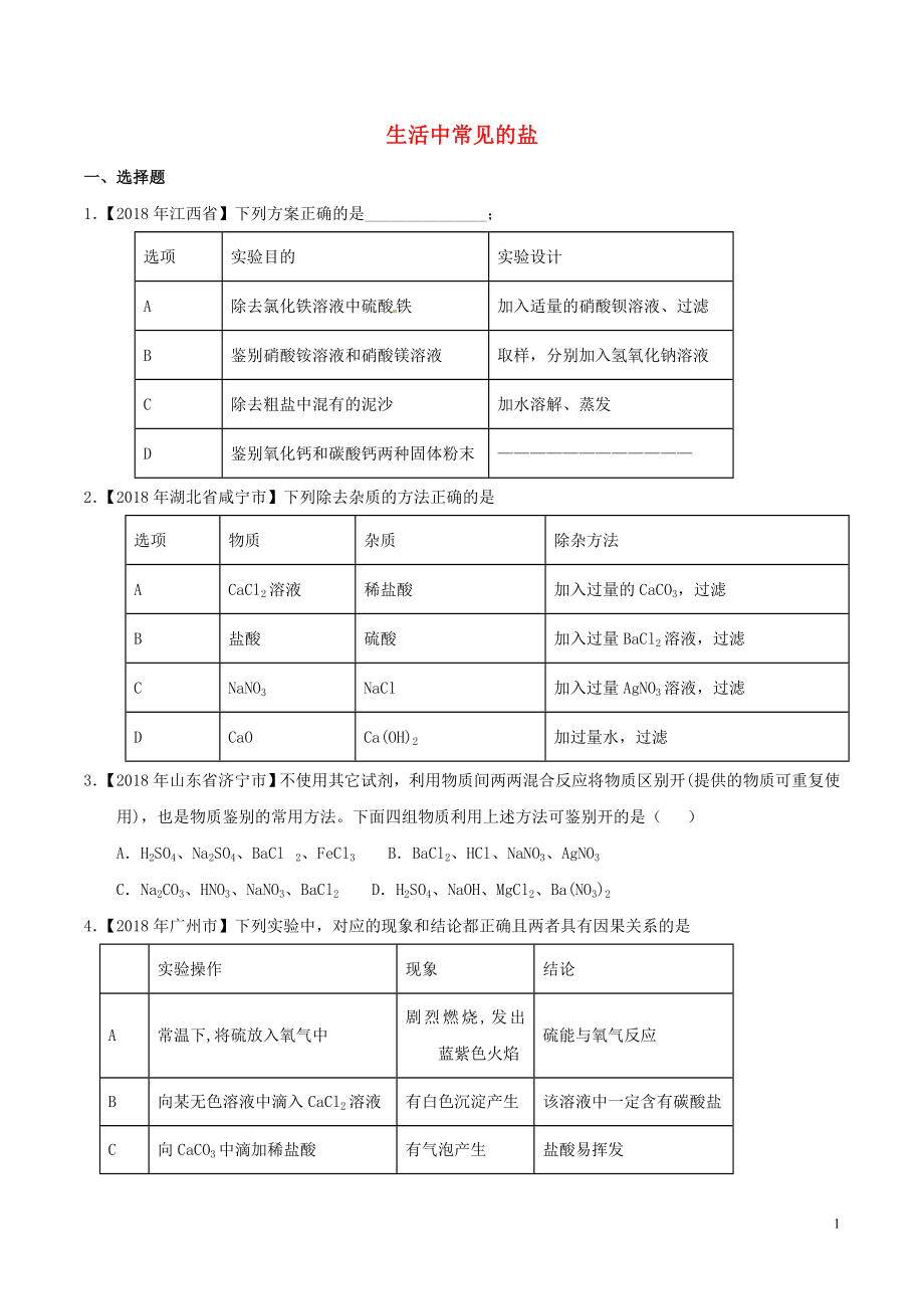 2018年中考化學(xué)知識(shí)分類練習(xí)卷 生活中常見的鹽（無(wú)答案）_第1頁(yè)