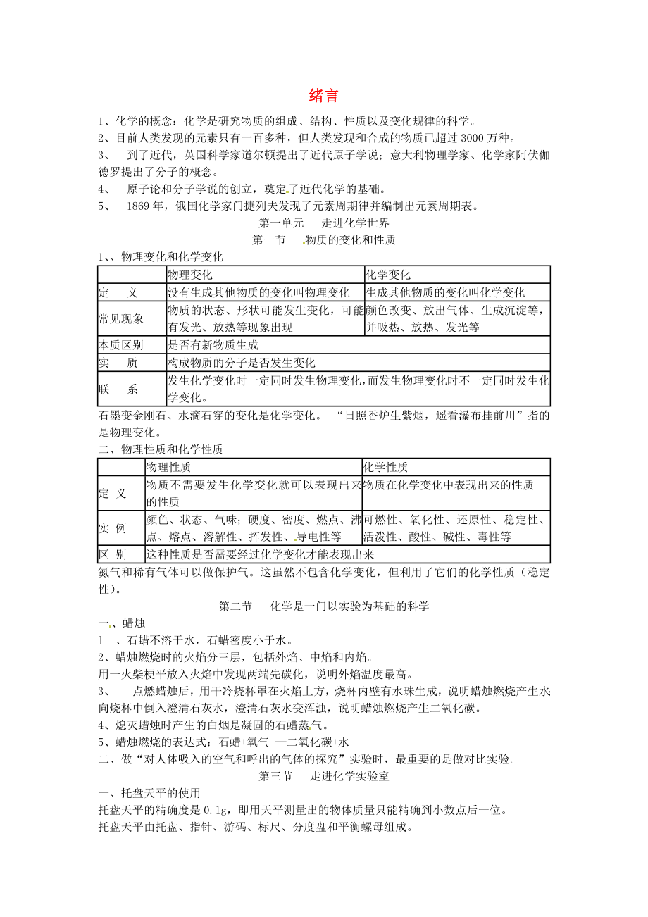 天津市太平村中學(xué)九年級(jí)化學(xué)上冊(cè) 第一單元 走進(jìn)化學(xué)世界復(fù)習(xí)提綱 新人教版_第1頁(yè)