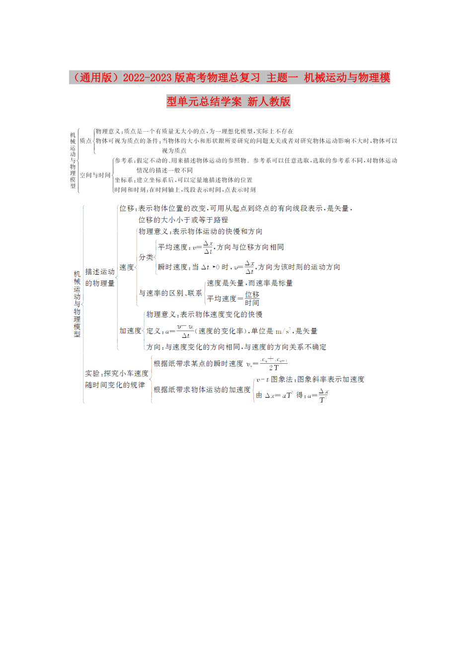 （通用版）2022-2023版高考物理總復(fù)習(xí) 主題一 機(jī)械運(yùn)動與物理模型單元總結(jié)學(xué)案 新人教版_第1頁