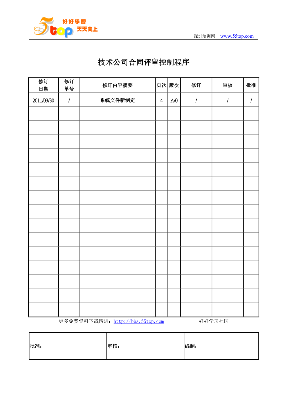 技术公司合同评审控制程序_第1页