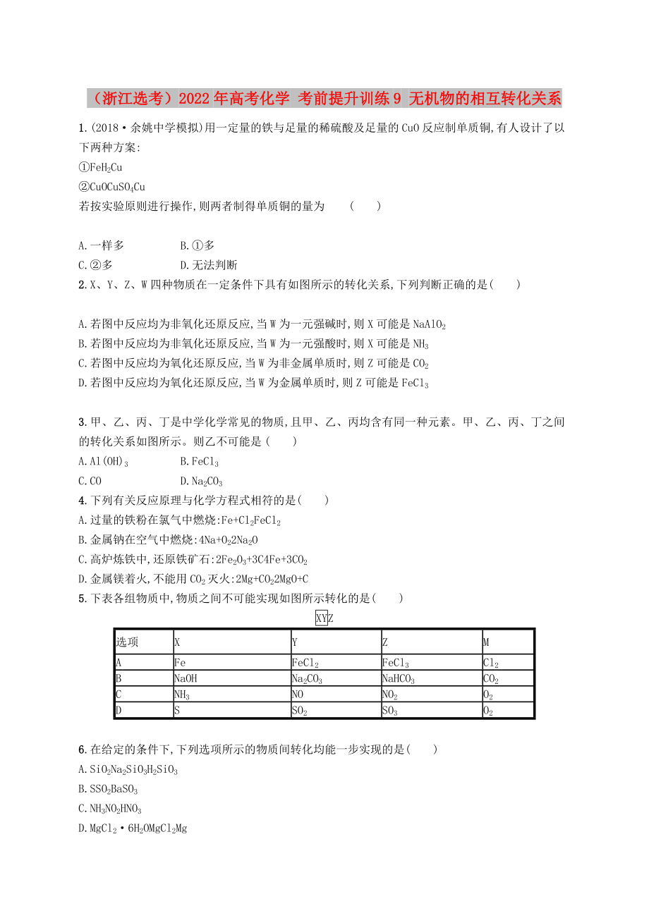 （浙江選考）2022年高考化學 考前提升訓練9 無機物的相互轉(zhuǎn)化關系_第1頁