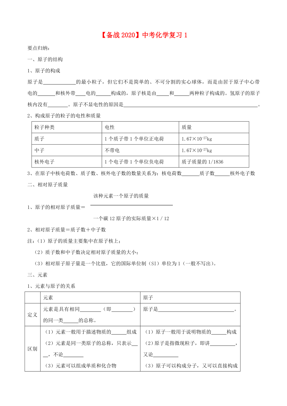 【備戰(zhàn)2020】中考化學(xué)復(fù)習(xí)1（無答案）_第1頁(yè)