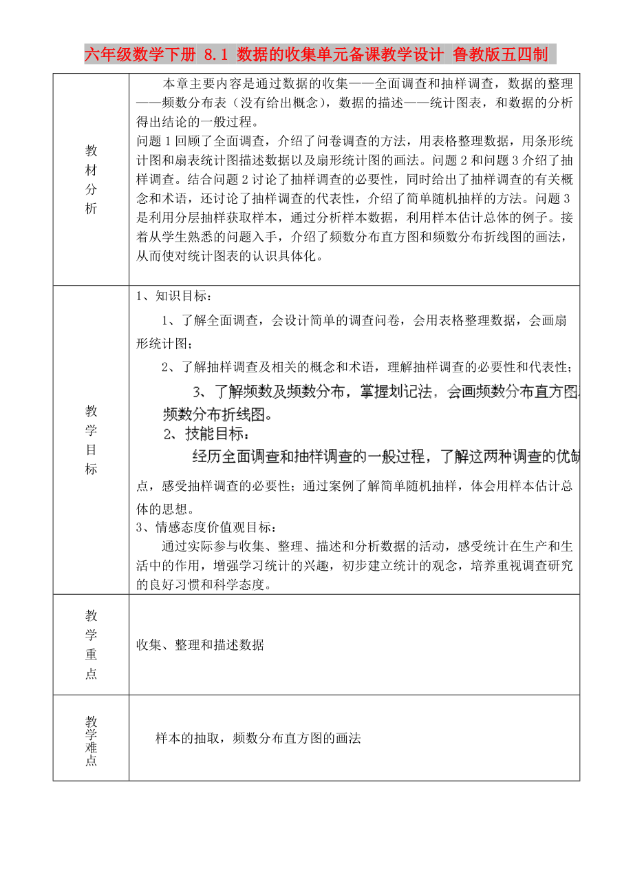 六年级数学下册 8.1 数据的收集单元备课教学设计 鲁教版五四制_第1页