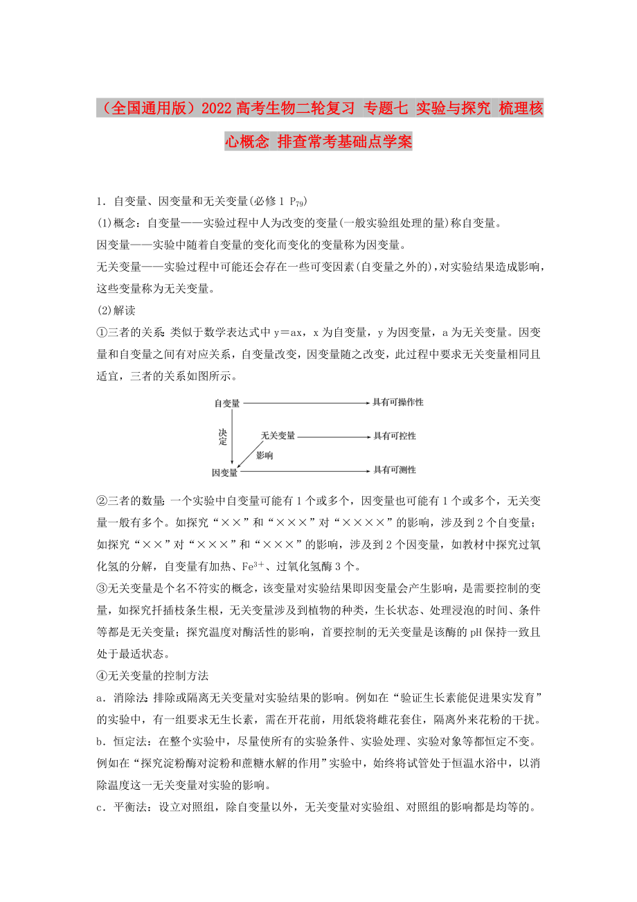 （全國通用版）2022高考生物二輪復(fù)習(xí) 專題七 實驗與探究 梳理核心概念 排查?？蓟A(chǔ)點學(xué)案_第1頁