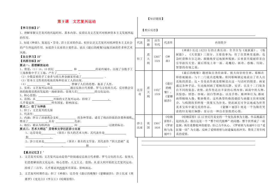 九年級歷史上冊 第三單元 近代社會的曙光 第9課 文藝復興運動學案（無答案） 北師大版（通用）_第1頁