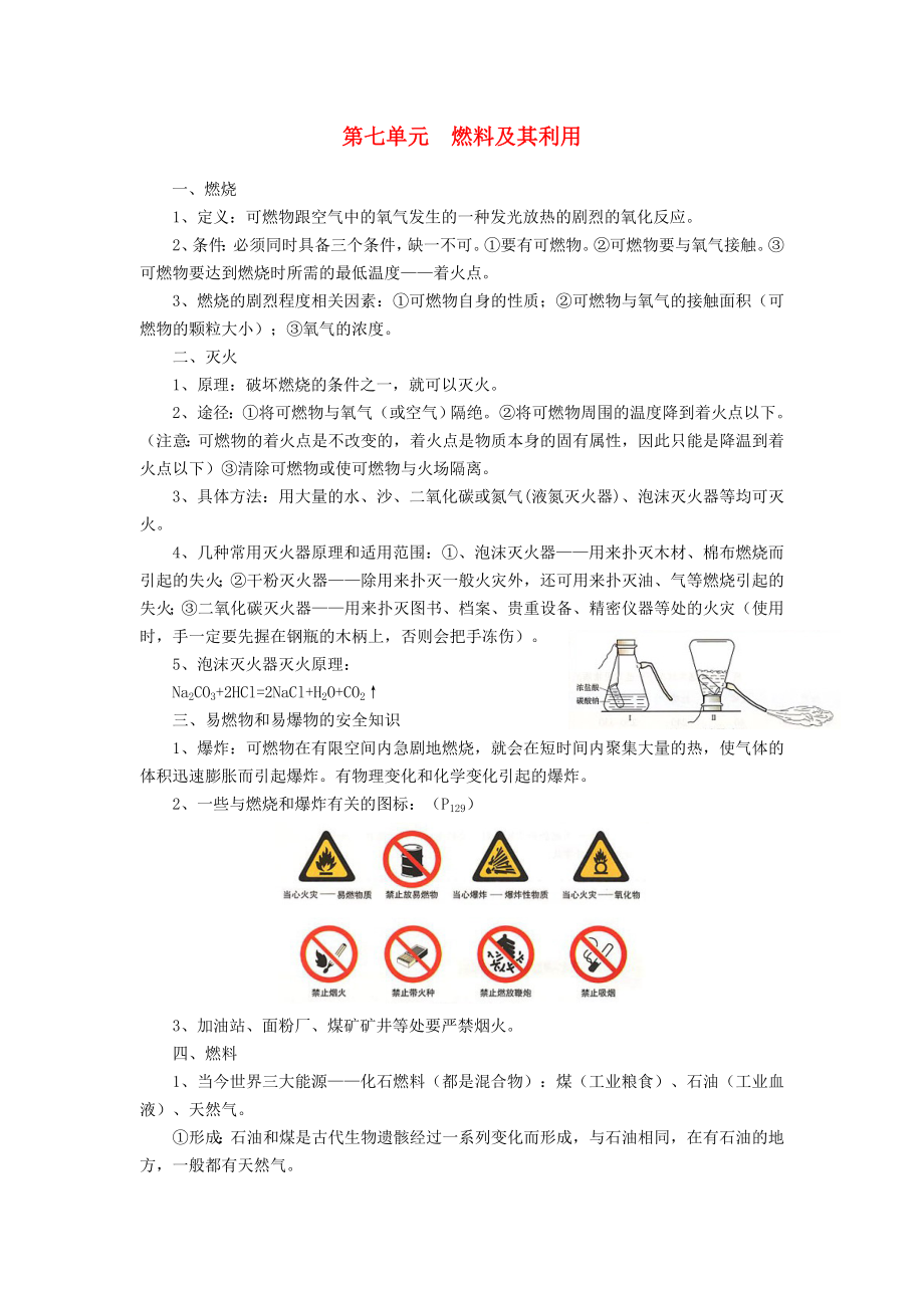 山東省肥城實驗中學2020年中考化學沖刺復習 第7單元燃料的燃燒_第1頁