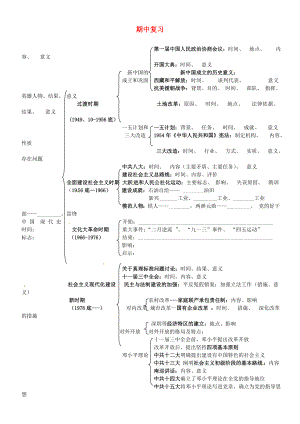 吉林省通化市外國語學(xué)校八年級歷史下冊 期中復(fù)習(xí)學(xué)案（無答案） 新人教版