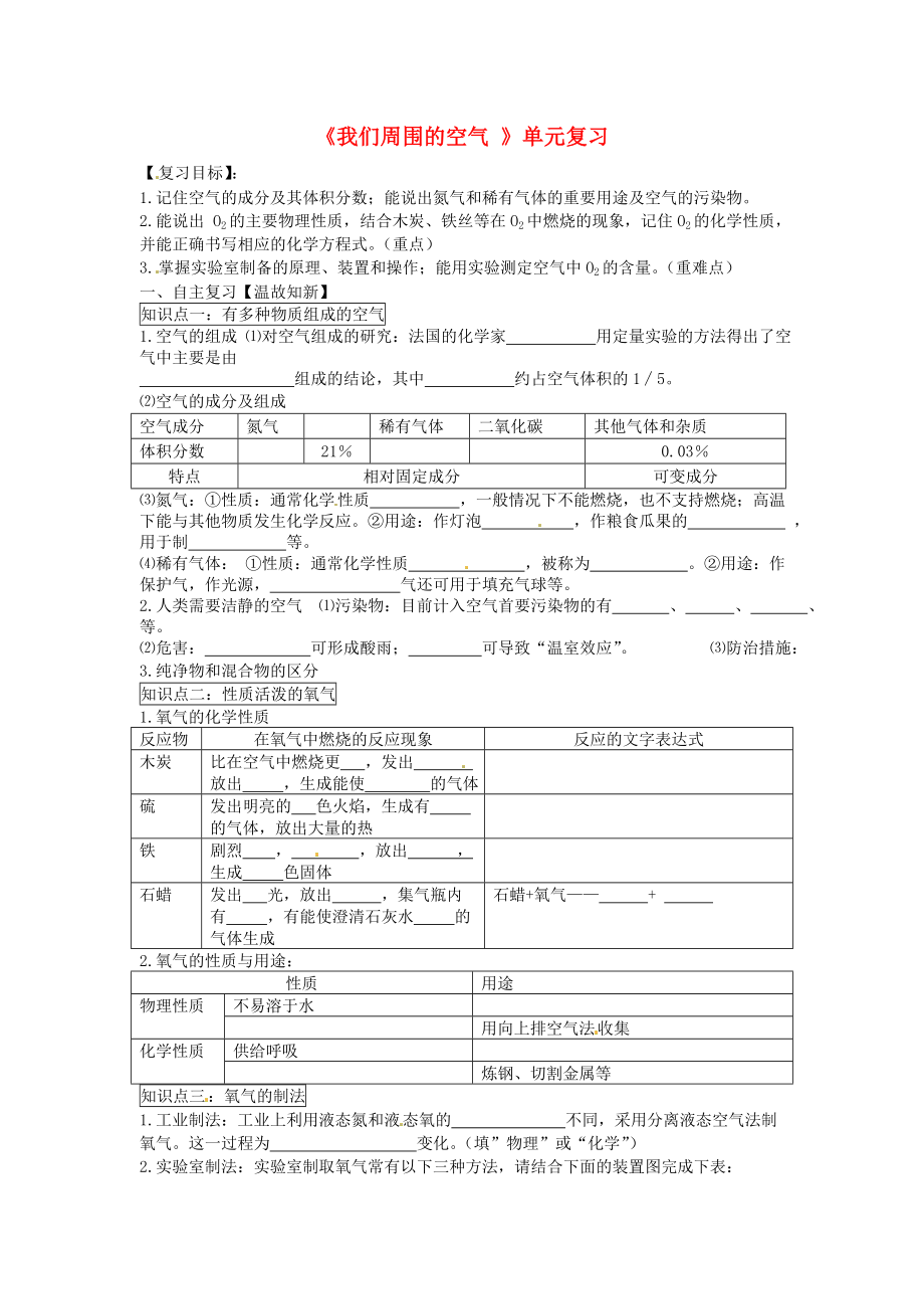 2020秋九年級化學(xué)上冊 第二單元 我們周圍的空氣單元復(fù)習(xí)導(dǎo)學(xué)案（無答案）（新版）新人教版_第1頁