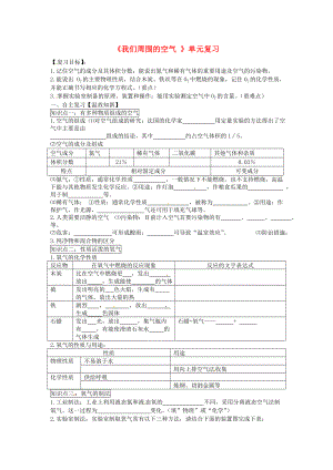 2020秋九年級(jí)化學(xué)上冊(cè) 第二單元 我們周圍的空氣單元復(fù)習(xí)導(dǎo)學(xué)案（無答案）（新版）新人教版