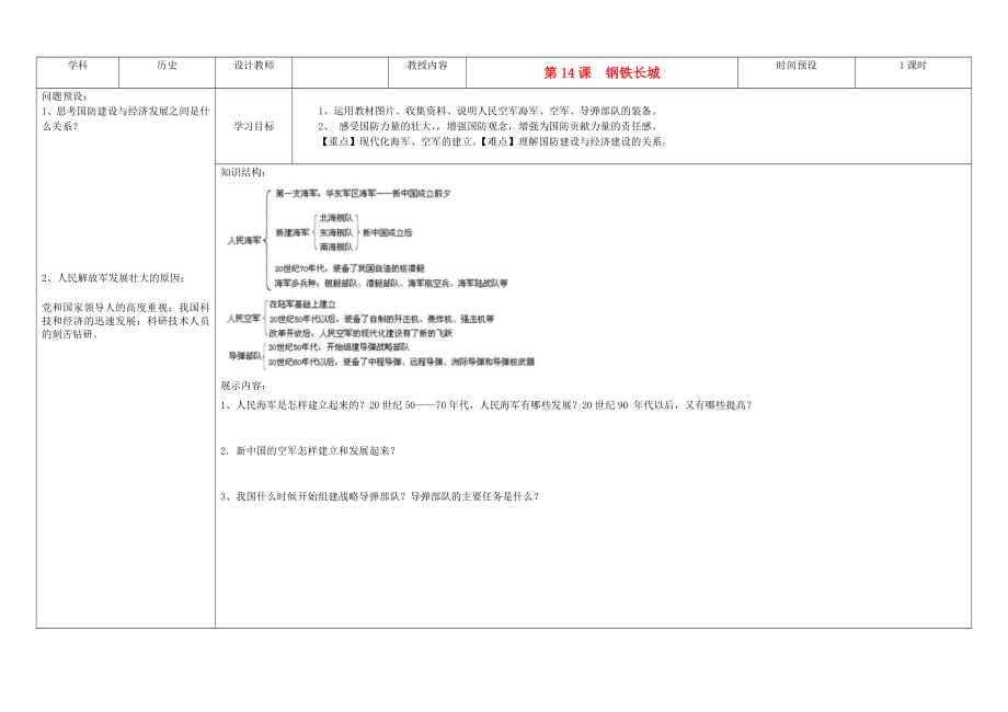 吉林省公主嶺市第4中學(xué)八年級(jí)歷史下冊(cè) 第14課鋼鐵長(zhǎng)城學(xué)案（無(wú)答案） 新人教版_第1頁(yè)