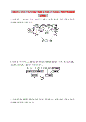 （全國版）2022年高考語文一輪復(fù)習(xí) 練案43 流程圖、數(shù)據(jù)分析類轉(zhuǎn)換（含解析）