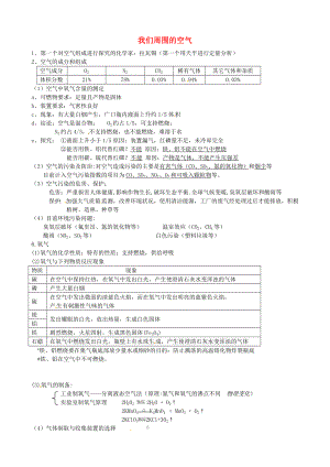 云南省景洪市第三中學(xué)九年級(jí)化學(xué)上冊(cè) 第二單元 我們周圍的空氣知識(shí)點(diǎn) 新人教版