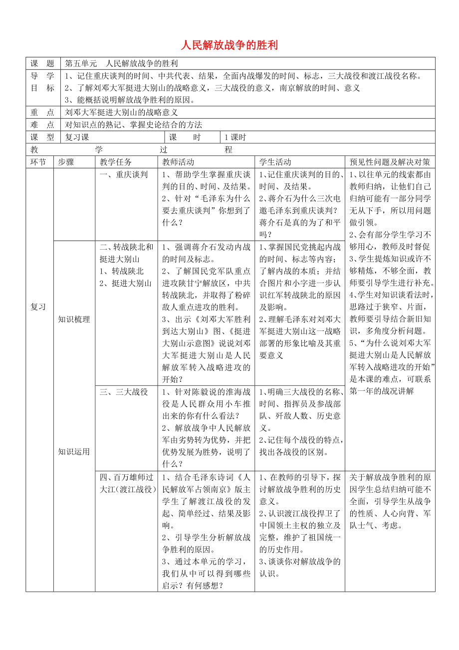 吉林省通化市外国语学校八年级历史上册 第五单元导学案（无答案） 新人教版_第1页