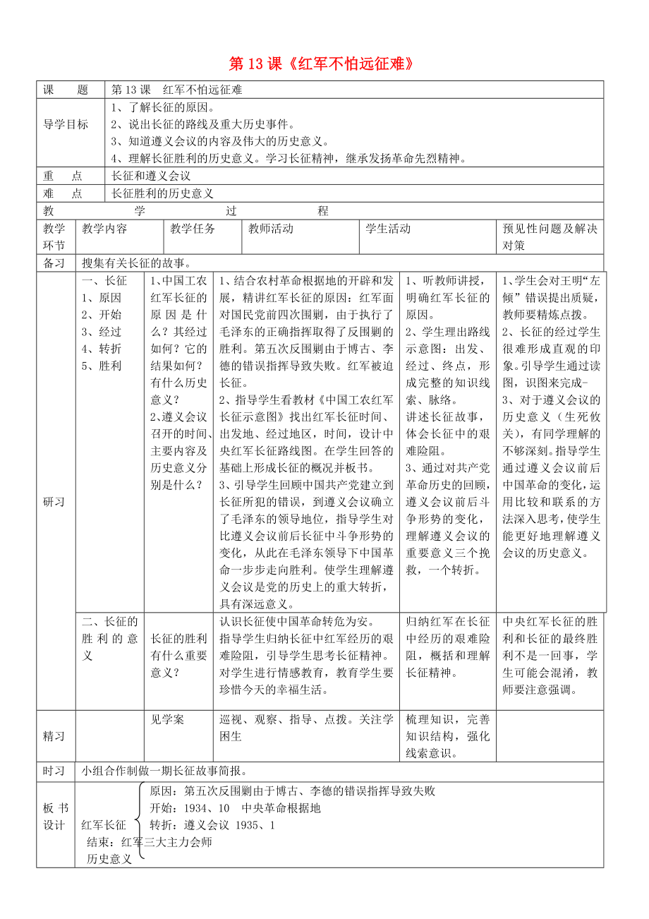 吉林省通化市外國語學校八年級歷史上冊 第13課 紅軍不怕遠征難導學案（無答案） 新人教版_第1頁