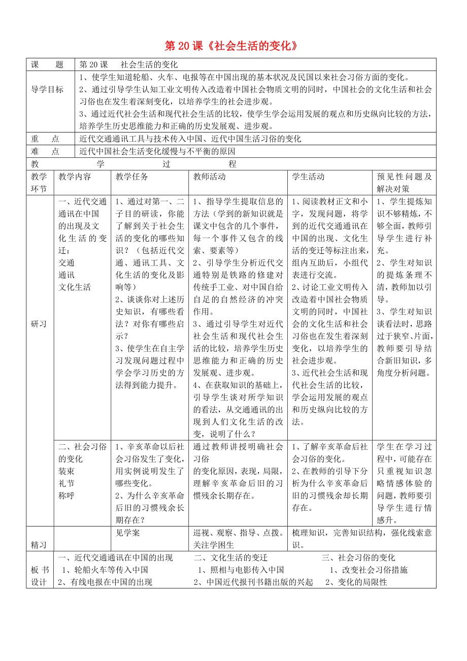 吉林省通化市外國語學(xué)校八年級歷史上冊 第20課 社會生活的變化導(dǎo)學(xué)案（無答案） 新人教版_第1頁