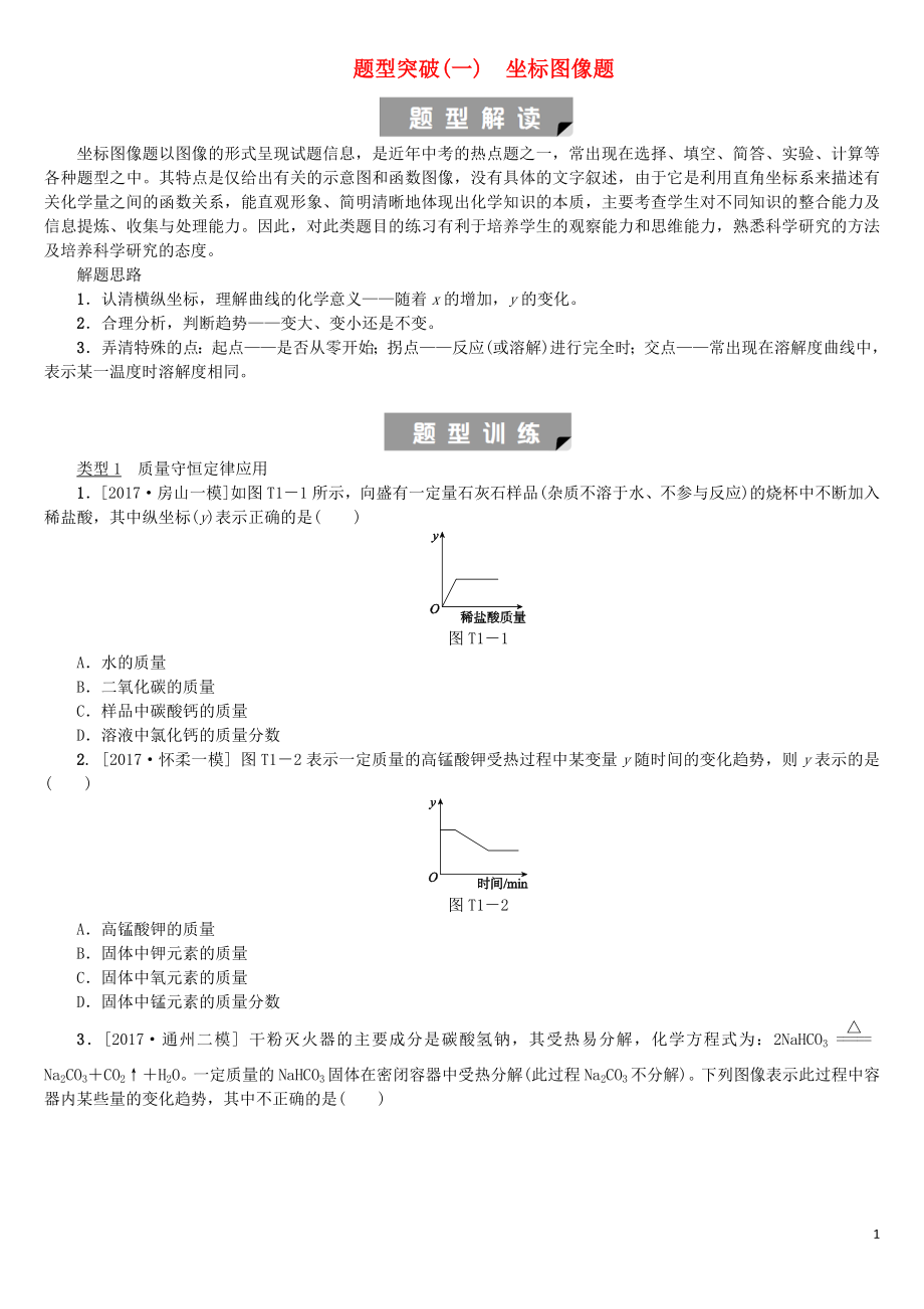 北京市2018年中考化學(xué)基礎(chǔ)復(fù)習(xí) 題型突破（一）坐標(biāo)圖像練習(xí)_第1頁