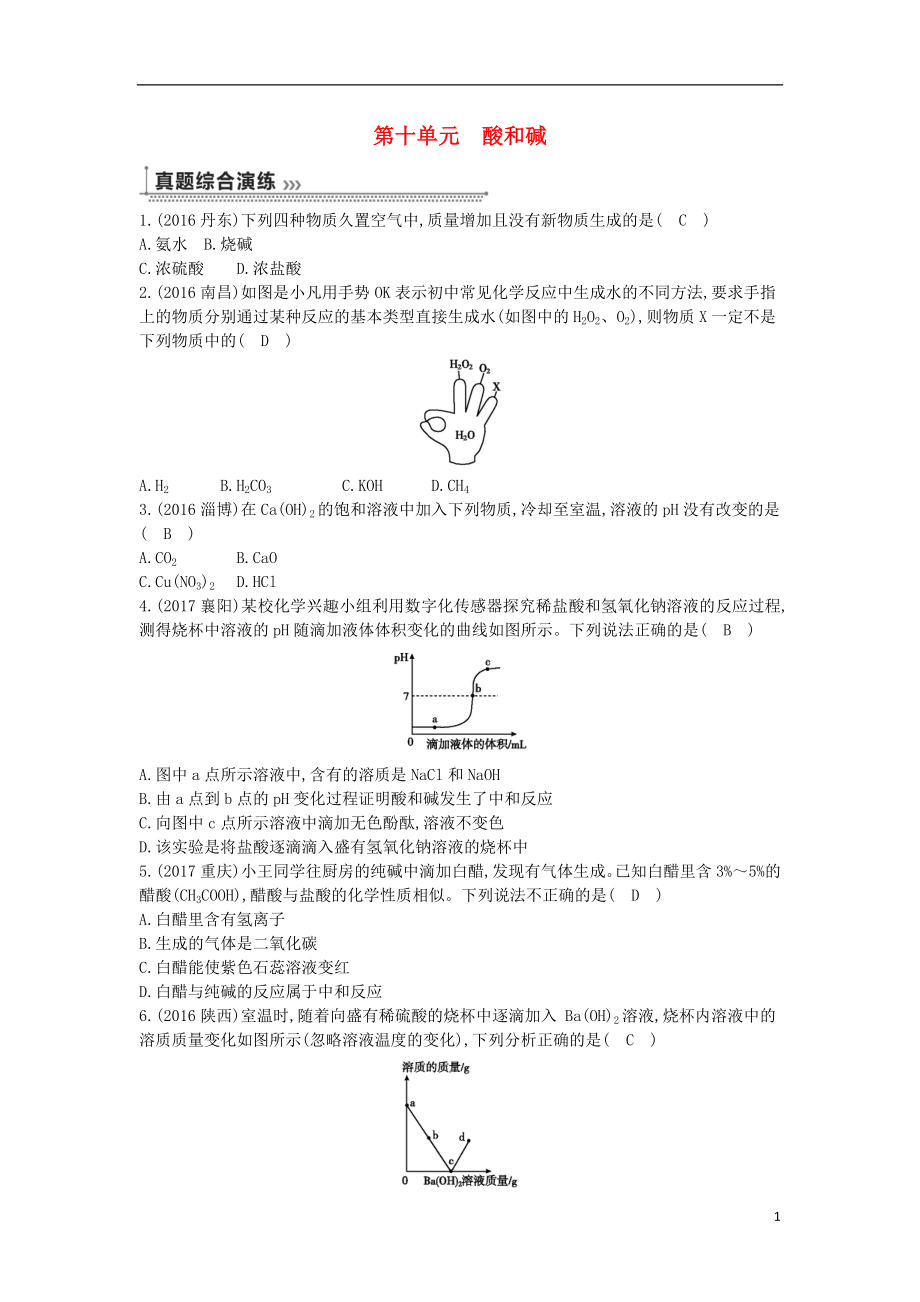 2018年九年級化學下冊 期末復習 綜合提升 第十單元 酸和堿 （新版）新人教版_第1頁