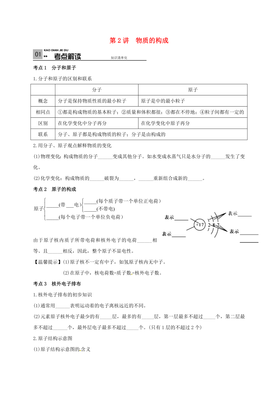 山東省廣饒縣丁莊鎮(zhèn)中心初級(jí)中學(xué)2020屆中考化學(xué)一輪復(fù)習(xí) 物質(zhì)的構(gòu)成學(xué)案（無答案）_第1頁