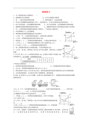 山東省濟(jì)寧市任城區(qū)九年級化學(xué)全冊 第一單元 溶液復(fù)習(xí)（無答案） 魯教版五四制