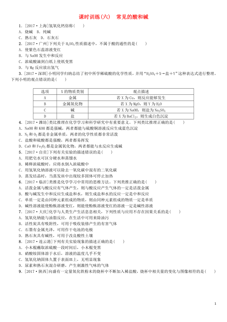 （山西专版）2018年中考化学复习方案 课时训练（六）常见的酸和碱_第1页