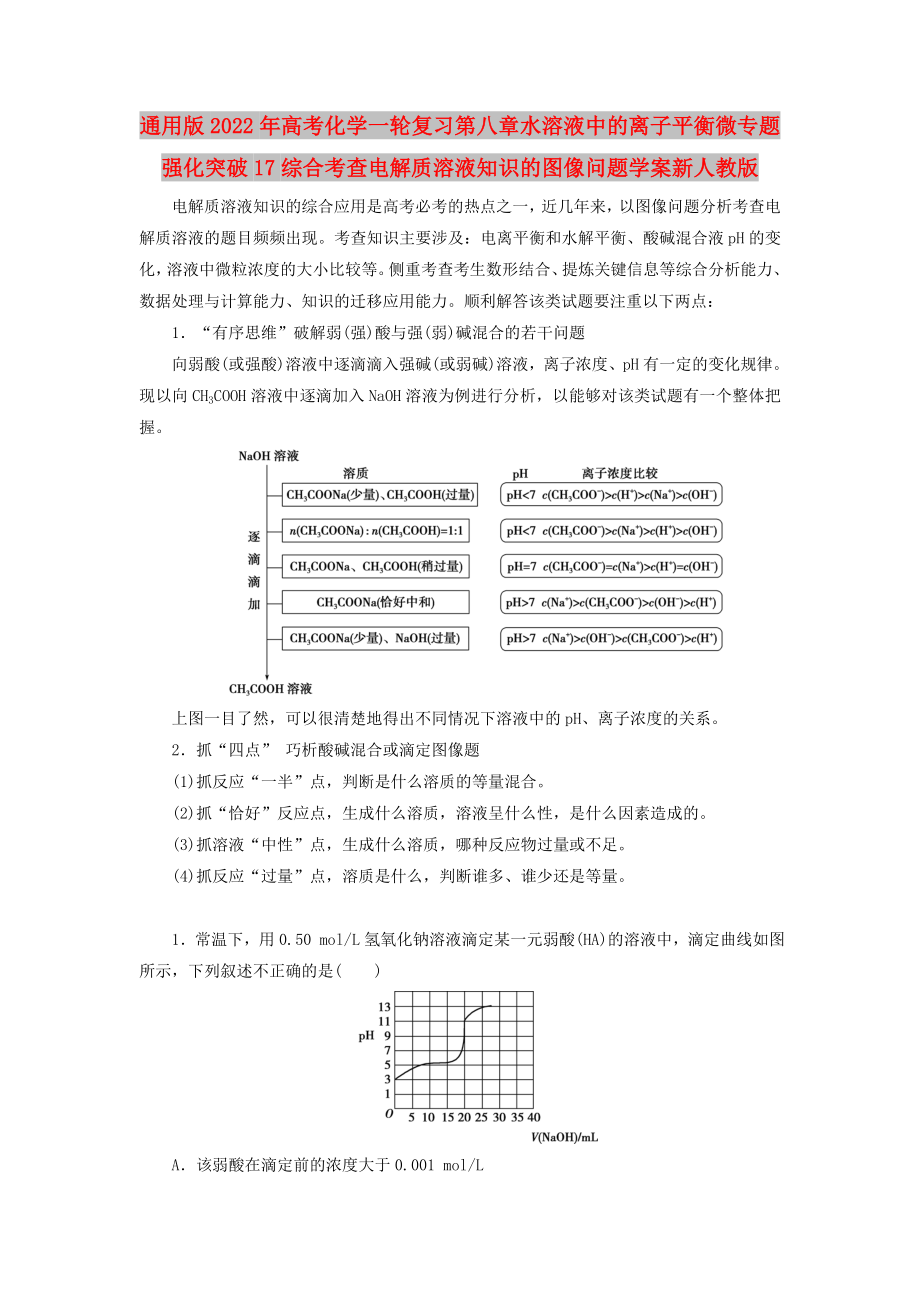 通用版2022年高考化学一轮复习第八章水溶液中的离子平衡微专题强化突破17综合考查电解质溶液知识的图像问题学案新人教版_第1页