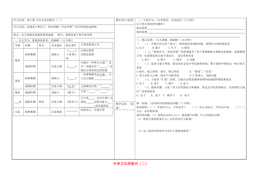 山西省靈石縣第二中學(xué)七年級歷史上冊 第9課《中華文化的勃興（二）》學(xué)案（無答案） 新人教版_第1頁