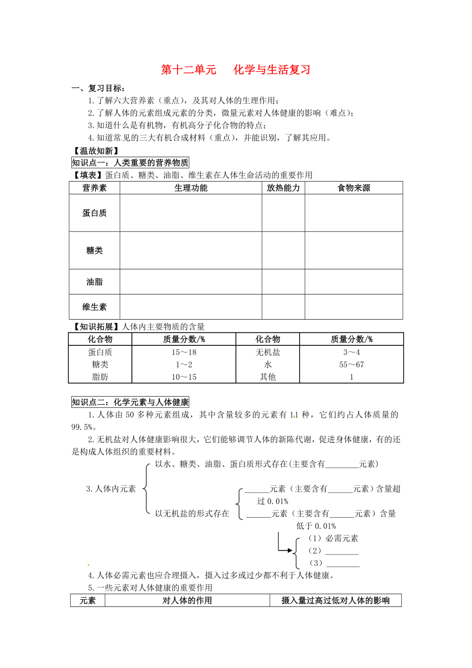 吉林省汪清县九年级化学下册 第十二单元 化学与生活复习导学案（无答案）（新版）新人教版（通用）_第1页