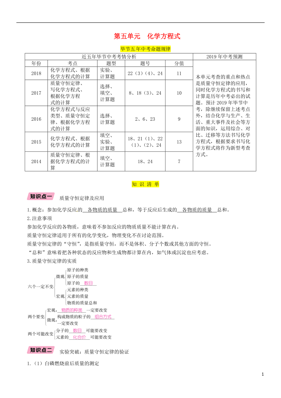 （畢節(jié)地區(qū)）2019年中考化學(xué)總復(fù)習(xí) 第1編 教材知識(shí)梳理篇 第5單元 化學(xué)方程式（精講）練習(xí)_第1頁