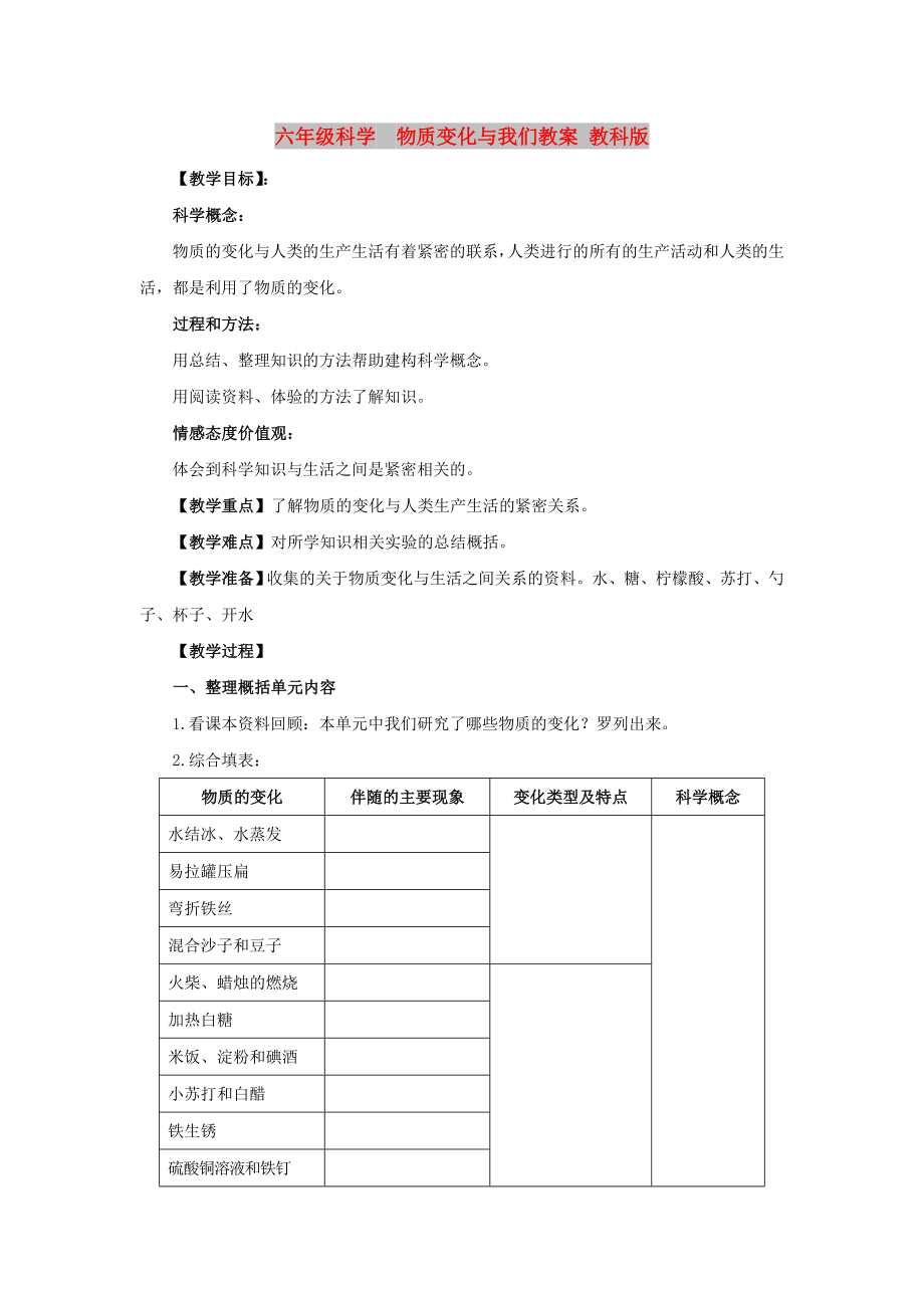 六年級(jí)科學(xué)物質(zhì)變化與我們教案 教科版_第1頁