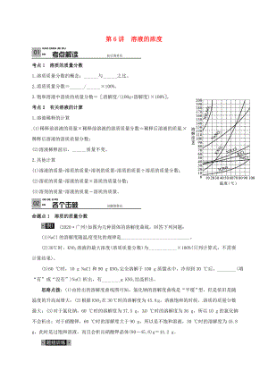 山東省廣饒縣丁莊鎮(zhèn)中心初級中學(xué)2020屆中考化學(xué)一輪復(fù)習(xí) 溶液的濃度學(xué)案（無答案）