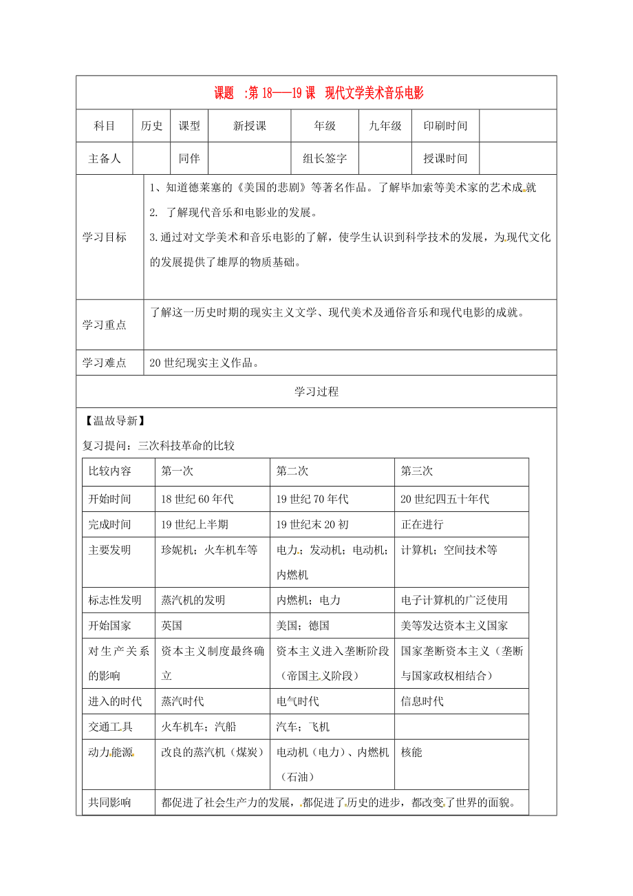 內(nèi)蒙古鄂爾多斯市達(dá)拉特旗九年級(jí)歷史下冊(cè) 第18、19課 現(xiàn)代文學(xué)美術(shù)音樂電影學(xué)案（無答案） 新人教版（通用）_第1頁