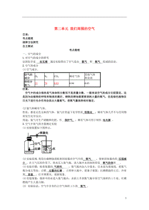 中考化學一輪復習 第二單元 我們周圍的空氣試題