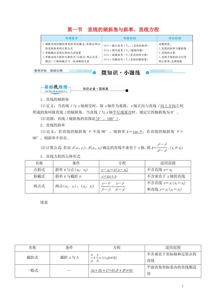 2020版高考数学一轮复习 第八章 平面解析几何 第一节 直线的倾斜角与斜率、直线方程学案 文（含解析）新人教A版_第1页