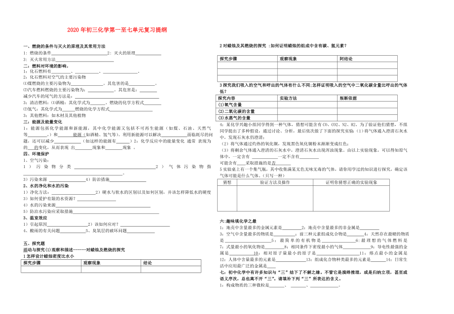 九年級(jí)化學(xué) 第一至七單元復(fù)習(xí)提綱 人教新課標(biāo)版（通用）_第1頁(yè)