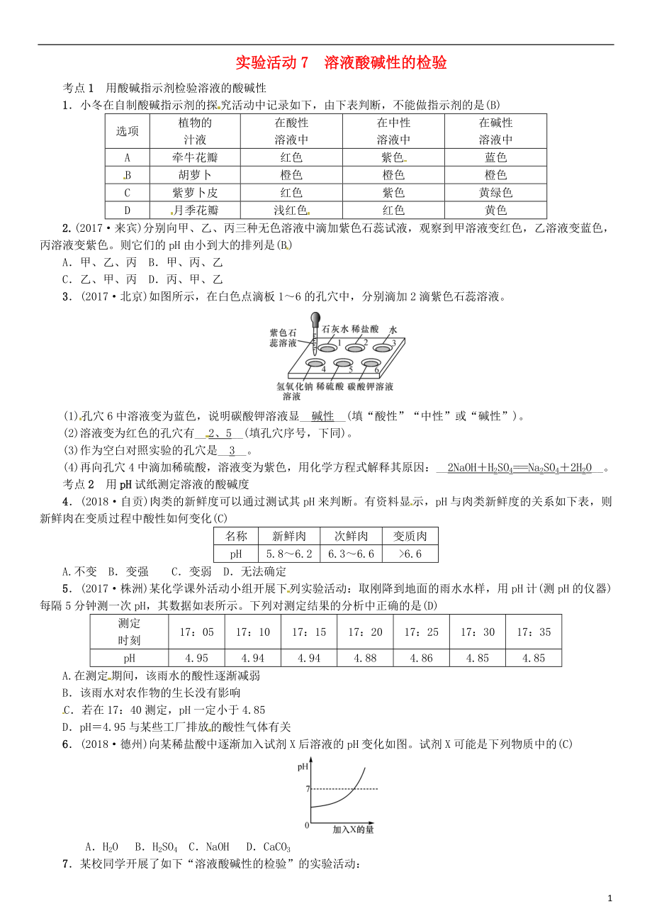 河北省2018年秋九年級(jí)化學(xué)下冊(cè) 第十單元 酸和堿 實(shí)驗(yàn)活動(dòng)7 溶液酸堿性的檢驗(yàn)習(xí)題 （新版）新人教版_第1頁(yè)