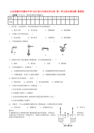 山東省滕州市滕東中學(xué)2020屆九年級化學(xué)全冊 第一單元綜合測試題（無答案） 魯教版