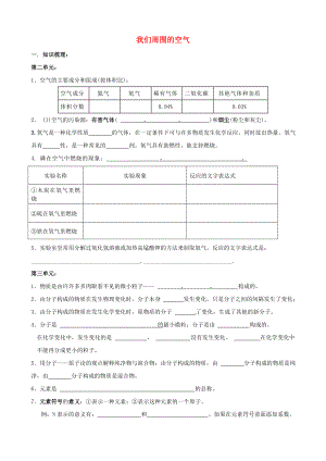 山東省高密市立新中學(xué)九年級(jí)化學(xué)上冊(cè) 第2單元 我們周?chē)目諝鈴?fù)習(xí)學(xué)案（無(wú)答案）（新版）新人教版（通用）