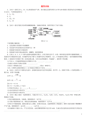 （連云港專版）2018年中考化學(xué)復(fù)習(xí)方案 題型訓(xùn)練4