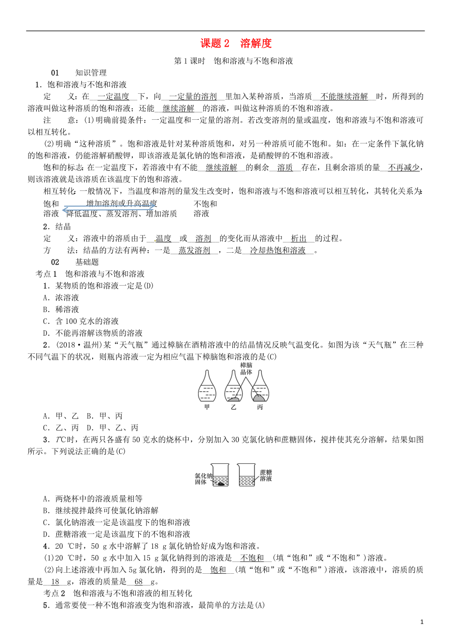 河北省2018年秋九年級(jí)化學(xué)下冊(cè) 第九單元 溶液 課題2 溶解度習(xí)題 （新版）新人教版_第1頁