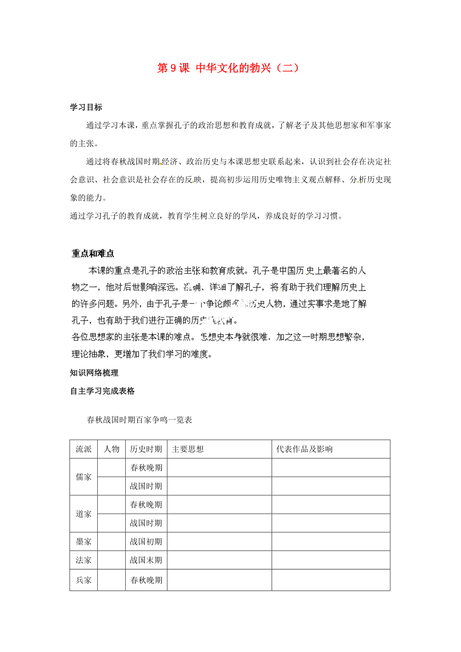 山東省新泰市汶城中學(xué)七年級(jí)歷史上冊(cè) 第9課 中華文化的勃興（二）學(xué)案（無(wú)答案） 新人教版_第1頁(yè)