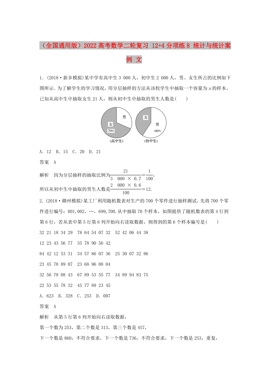 （全国通用版）2022高考数学二轮复习 12+4分项练8 统计与统计案例 文_第1页