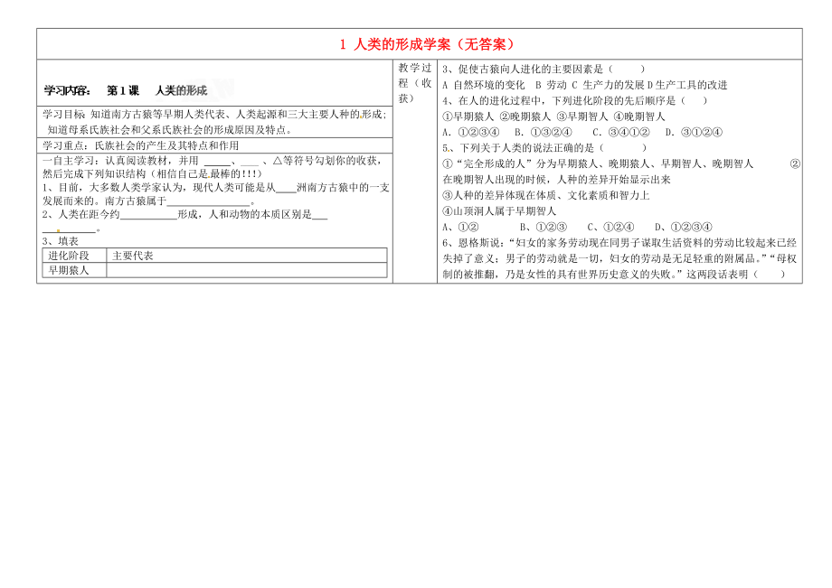 山西省靈石縣兩渡鎮(zhèn)初級(jí)中學(xué)校九年級(jí)歷史上冊(cè) 1 人類(lèi)的形成學(xué)案（無(wú)答案） 新人教版_第1頁(yè)