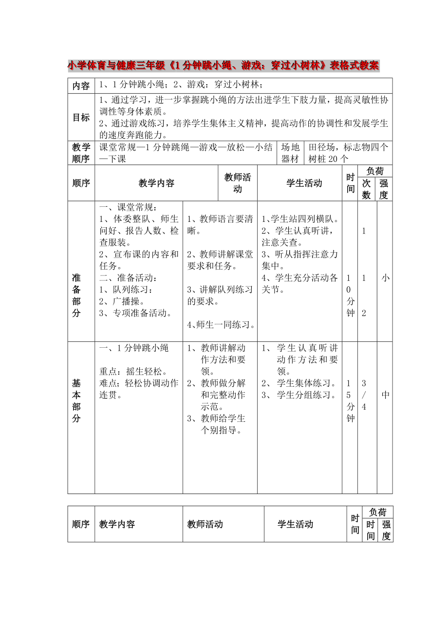 小學(xué)體育與健康三年級(jí)《1分鐘跳小繩、游戲：穿過小樹林》表格式教案_第1頁(yè)