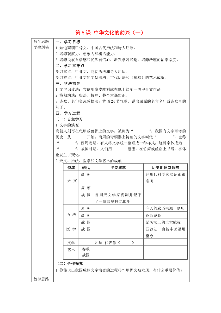 2020年秋七年級歷史上冊 第8課 中華文化的勃興（一）導(dǎo)學(xué)案（無答案）（新版）新人教版_第1頁